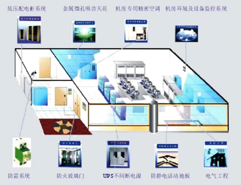 北京长瑞彬程科技有限公司招聘,你准备好加入了吗?