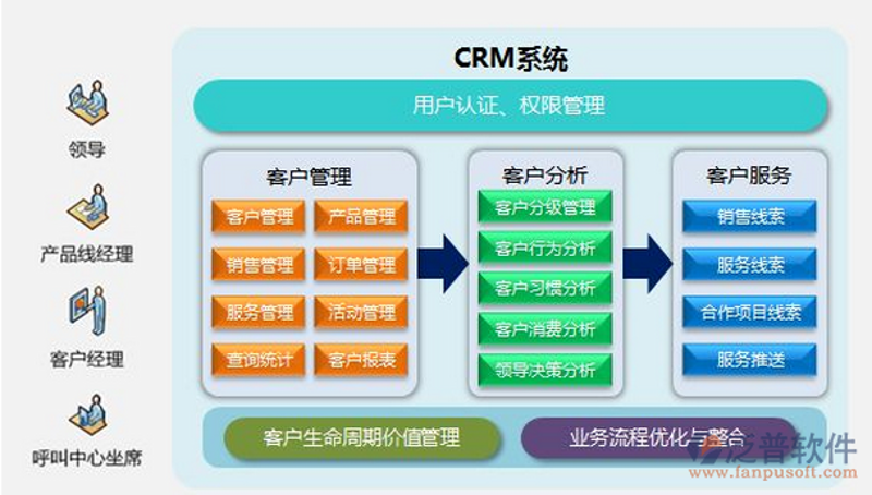 长瑞房地产开发有限公司如何在市场中脱颖而出?